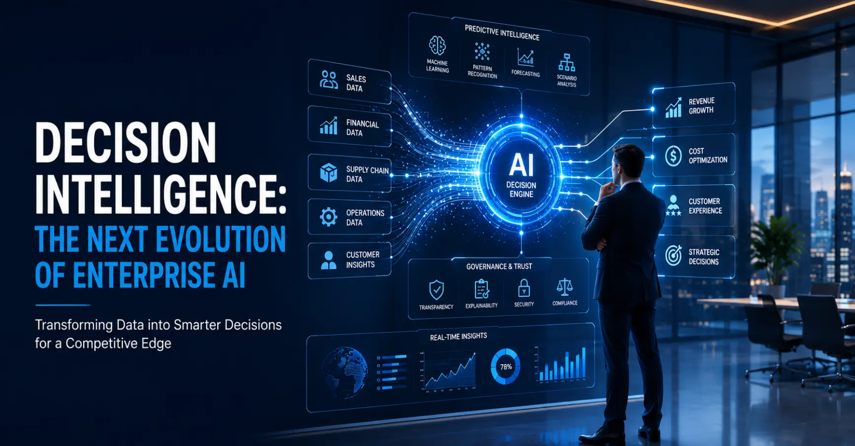 Decision Intelligence