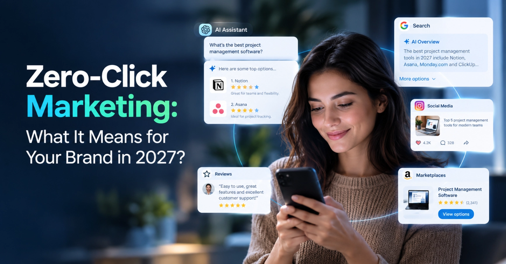 Zero Click Marketing in 2027